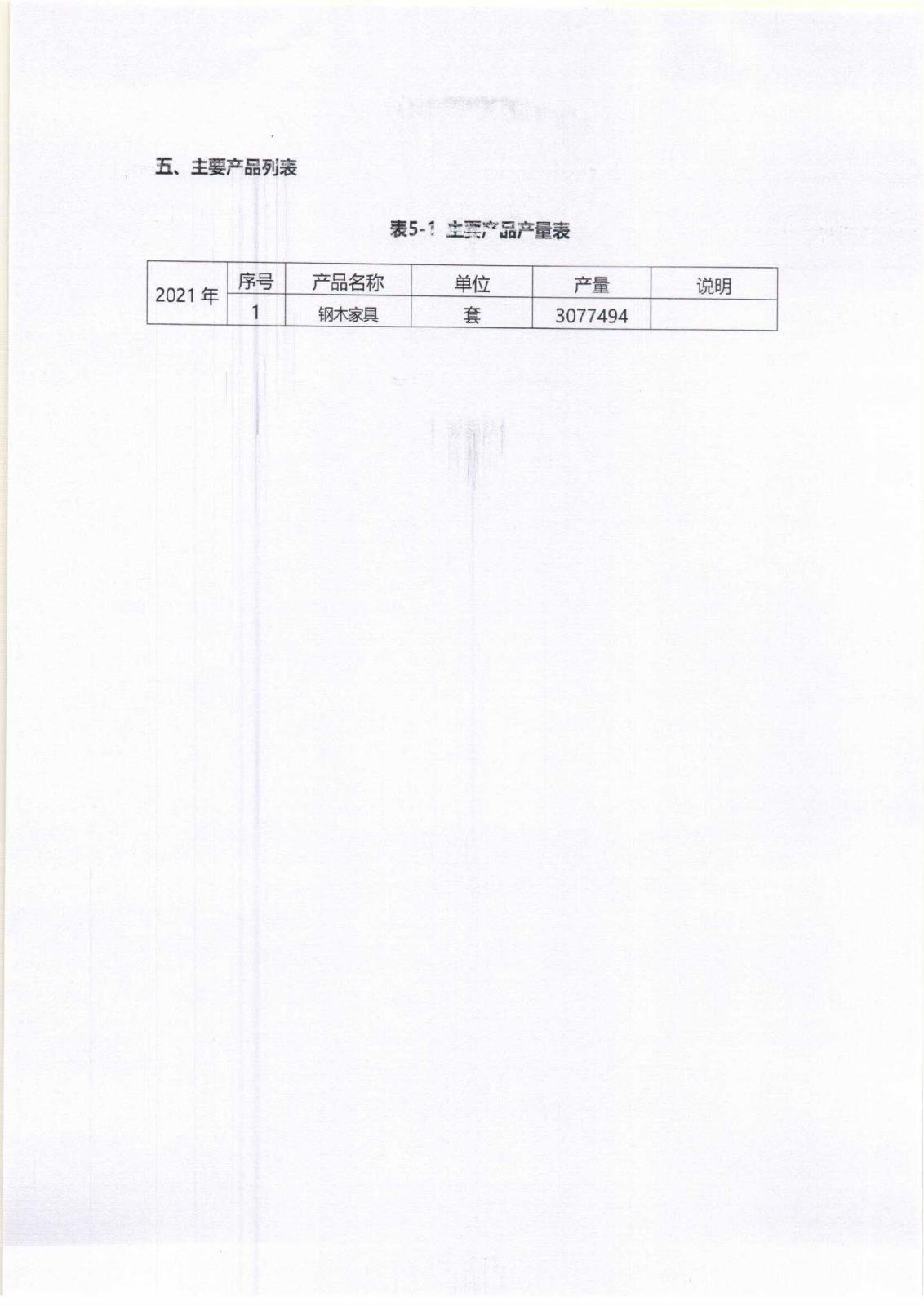 附件3-16-1 社會責(zé)任報告公示_頁面_08.jpg